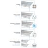 Clóset  Modular Junior  Ajustable de 100 a 150 cm en Acero - Thumbnail Image 26